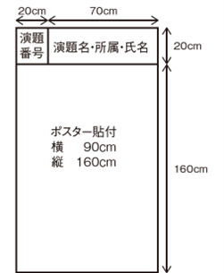 ポスターパネルサイズ