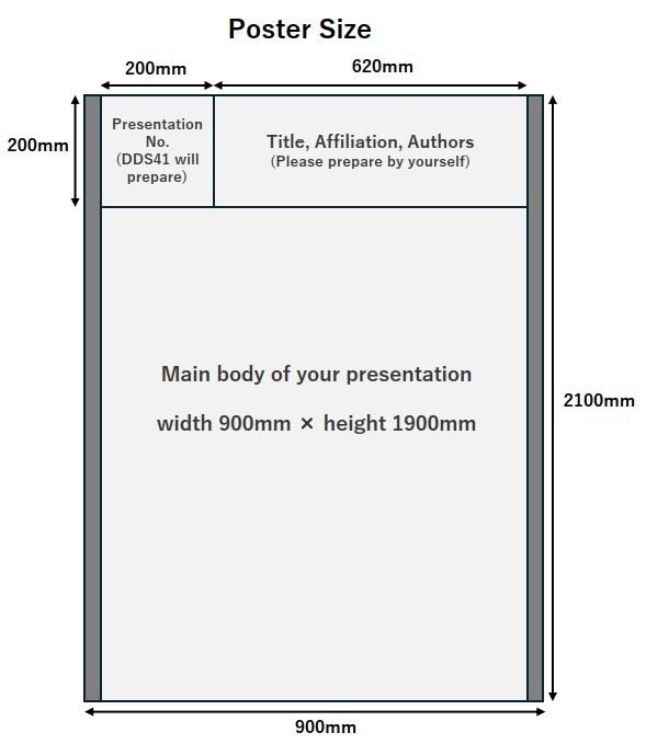 Poster Size