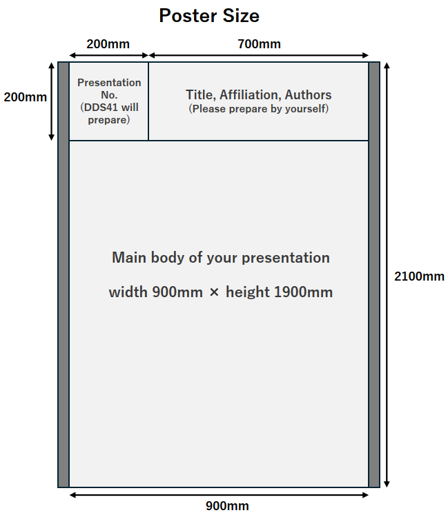 Poster Size