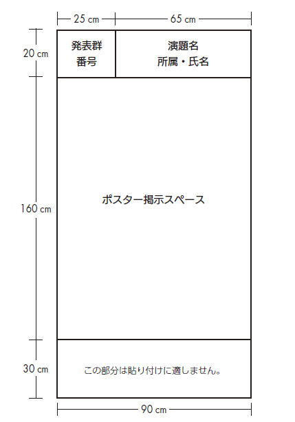 ポスター掲示