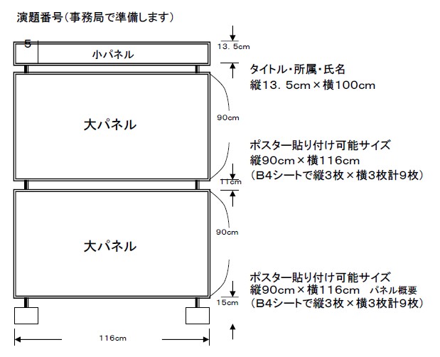 ポスター発表の貼り付け方法